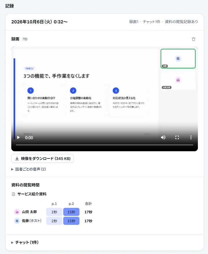 打ち合わせの記録